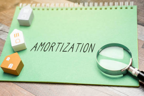 Loan Amortization